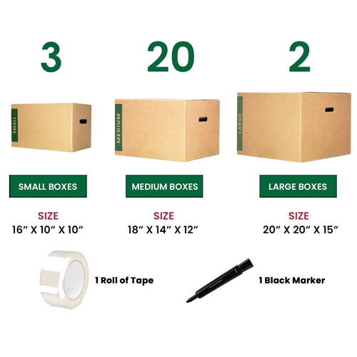 https://www.cheapcheapmovingboxes.com/resize/Shared/Images/Product/Super-Value-Kit/thumbnail_svk-includes_2.0.jpg?bw=500&w=500&bh=500&h=500